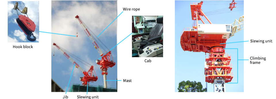 Structure of jib climbing cranes