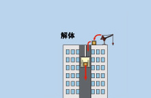 タワークレーンが下りる時